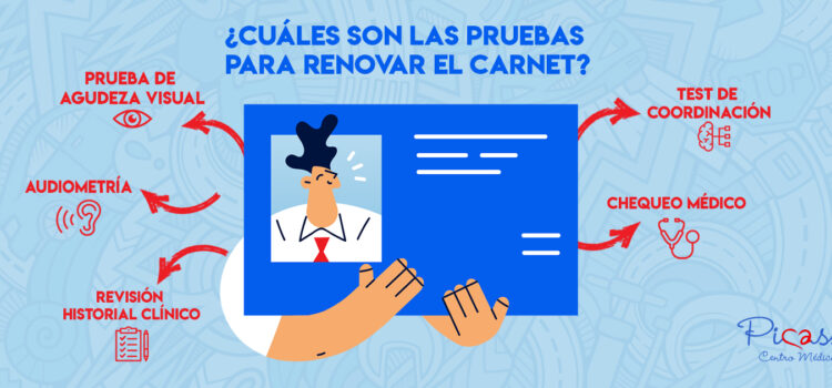 ¿Qué pruebas hay que pasar para renovar el carnet de conducir?